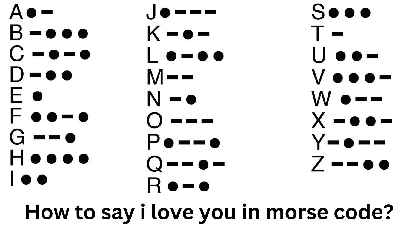 Morse Code I Love You: A Unique Way to Express Affection - digitalcnn